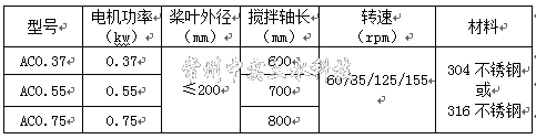中實三水攪拌機參數(shù)表