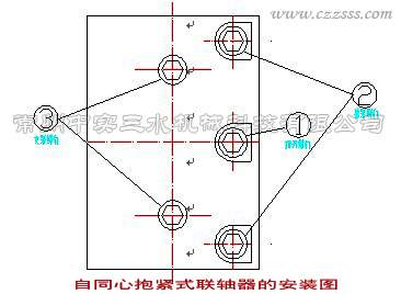 中實三水分散機自同心聯軸器安裝圖