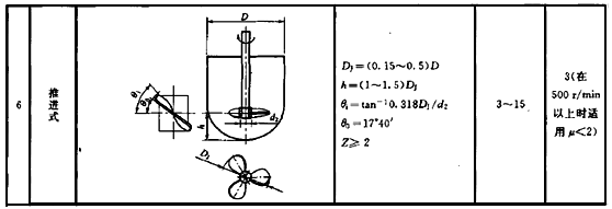 ���Mʽ�������ИI�˜ʅ���