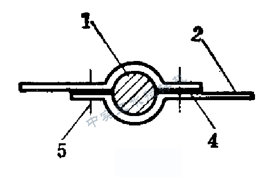 ƽ��ʽ������2