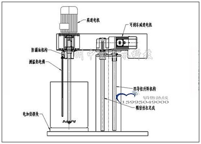 �t(y��)�Ý�����(j��)�Č�(d��o)����������ʽ���P䓸��ٔ���C(j��)�Y(ji��)��(g��u)ʾ��D