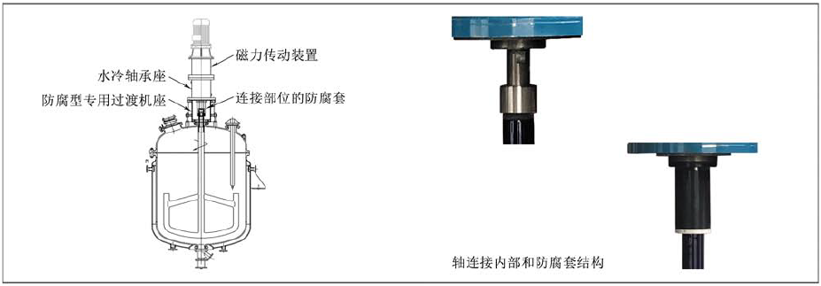 搪瓷反應釜磁力攪拌機內部結構圖